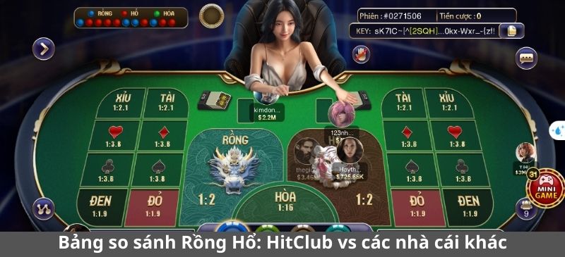 Bảng so sánh Rồng Hổ: HitClub vs các nhà cái khác